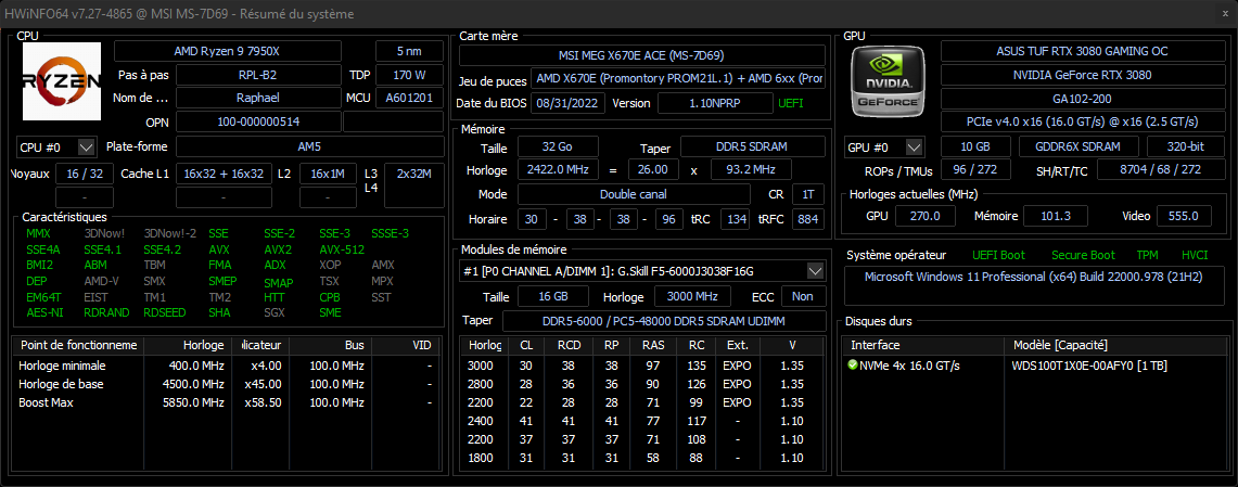 AMD Ryzen 9 7950X