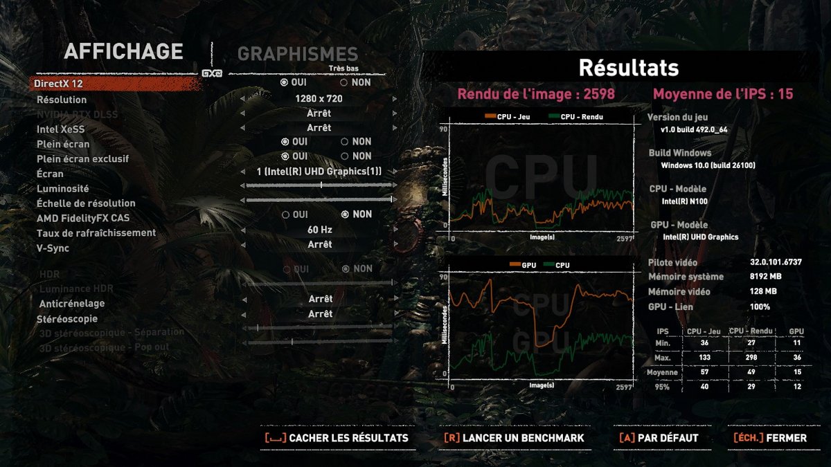 Non, même au minimum, Shadow of the Tomb Raider est absolument injouable. ©Nerces pour Clubic