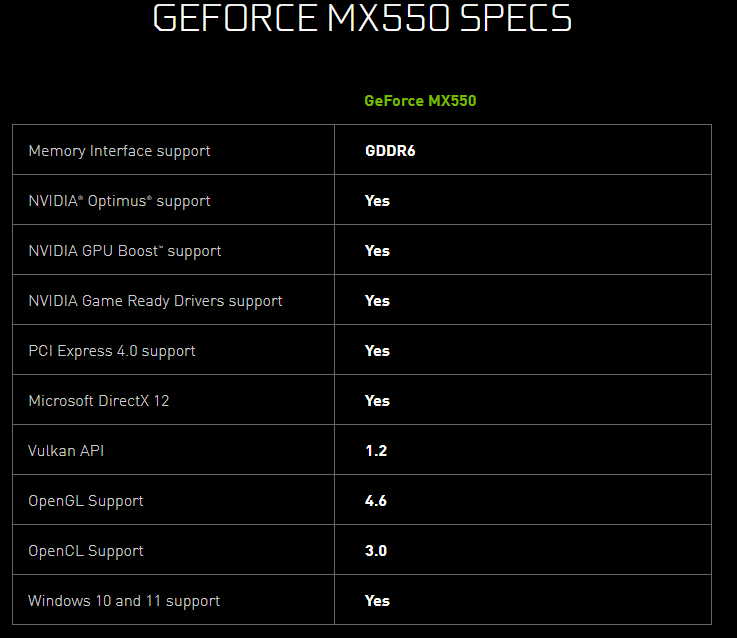 NVIDIA GeForce MX 550