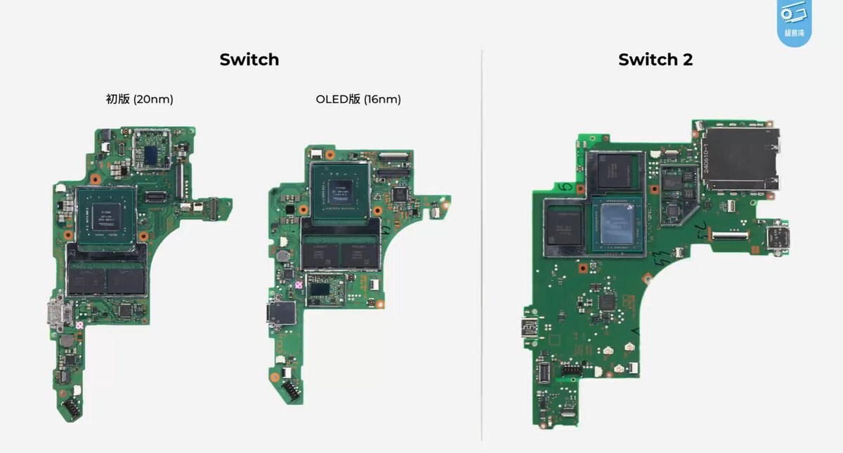 Petite comparaison avec les cartes mères des Switch « de base » et OLED. ©VideoCardz