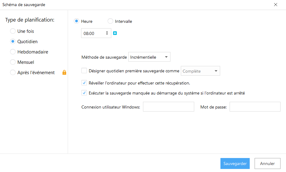 Schéma de sauvegarde d'un plan