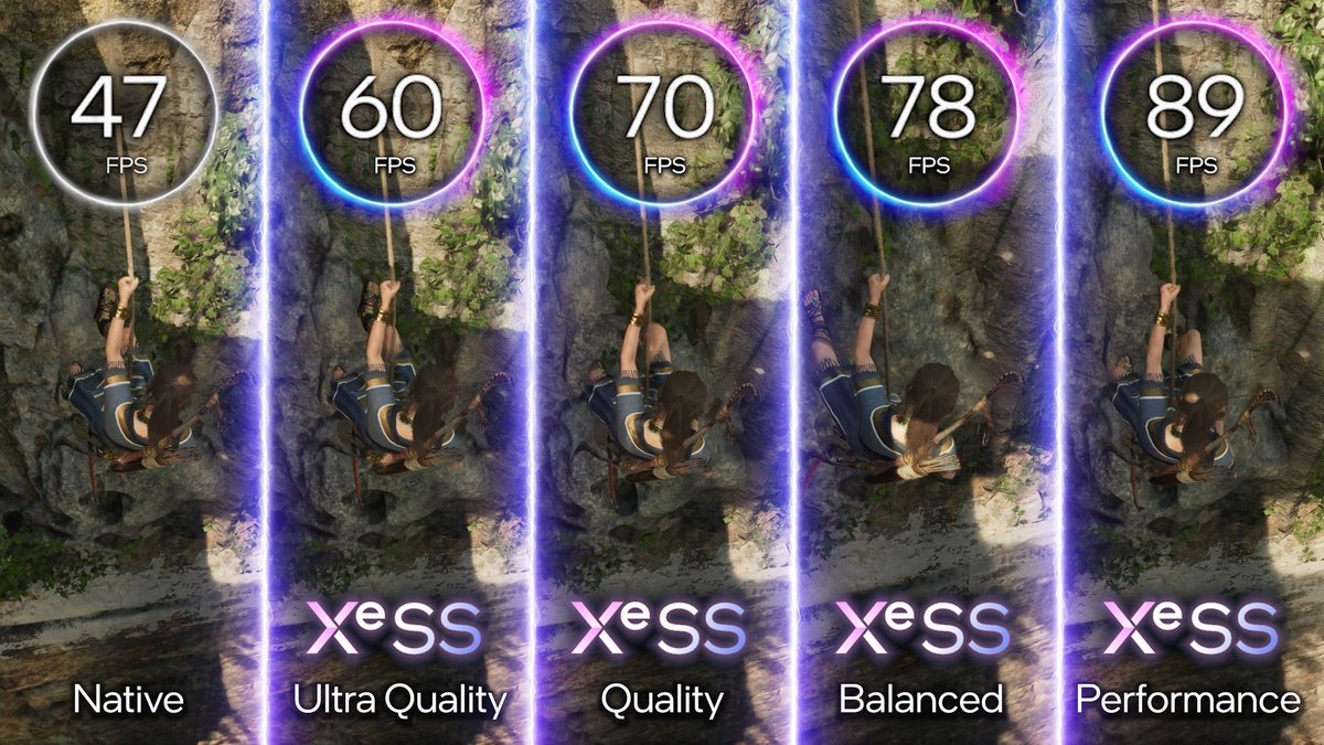 Les différents modes de XeSS via l'exemple de Shadow of the Tomb Raider © Intel