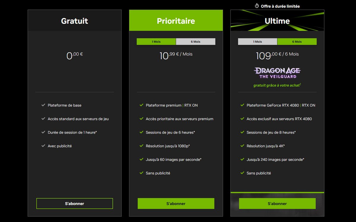 Récapitulatif de l'offre GeForce NOW © NVIDIA