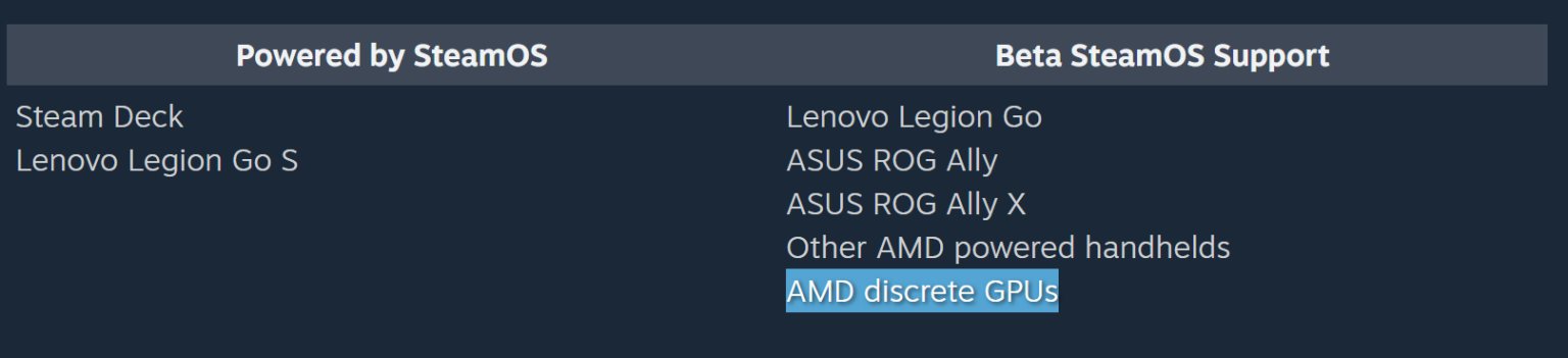 La prise en charge des cartes graphiques AMD Radeon maintenant affichée. © Valve