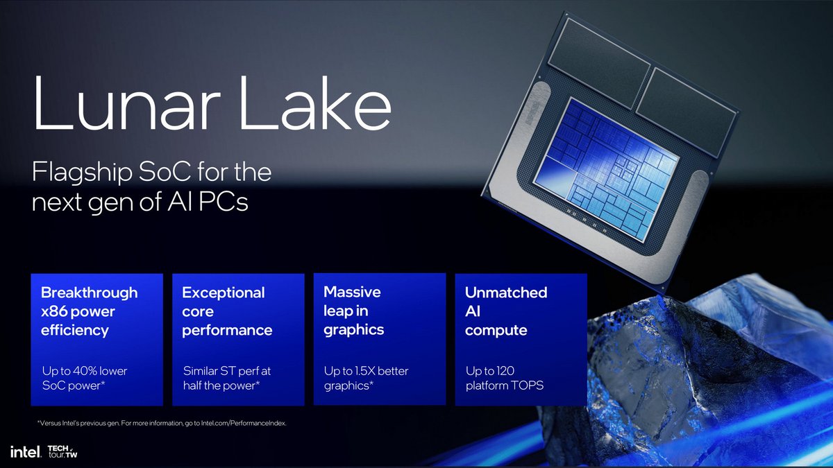 Intel mise gros avec Lunar Lake  © Intel