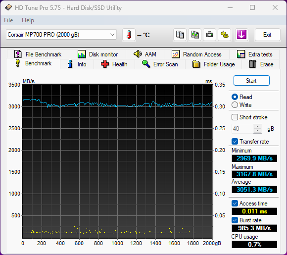 Corsair MP700 Pro_16