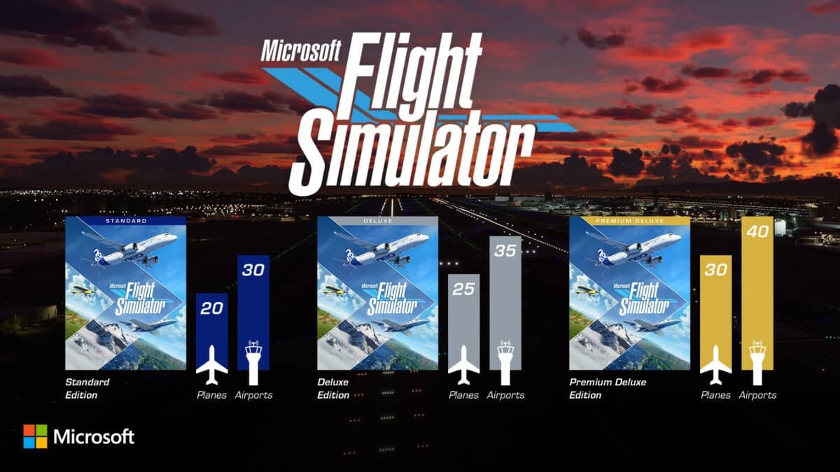 Flight Simulator 2020