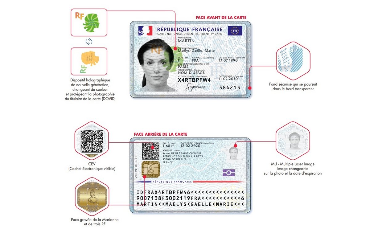 La nouvelle carte nationale d'identité (électronique) française (© IN Groupe)