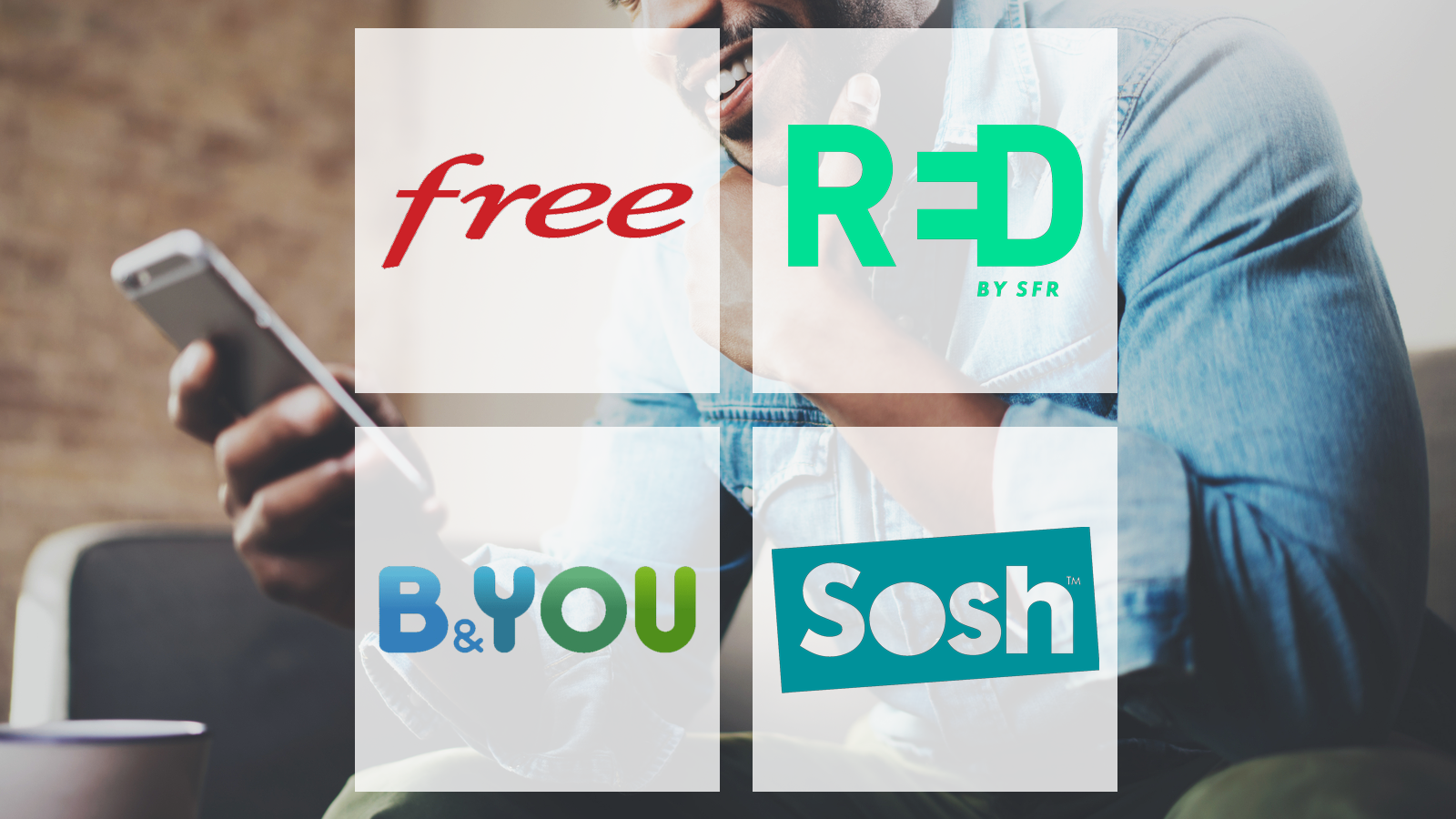 Sélection Forfait Mobile