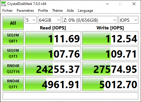 Synology DS1522+