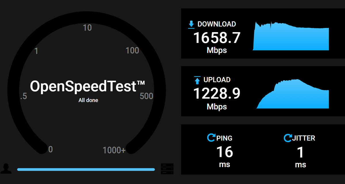 Netgear Orbi 770 (RBE773)