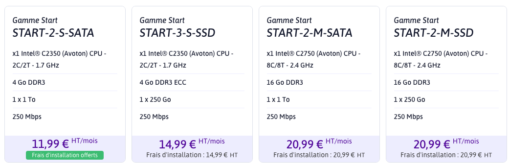 scaleway