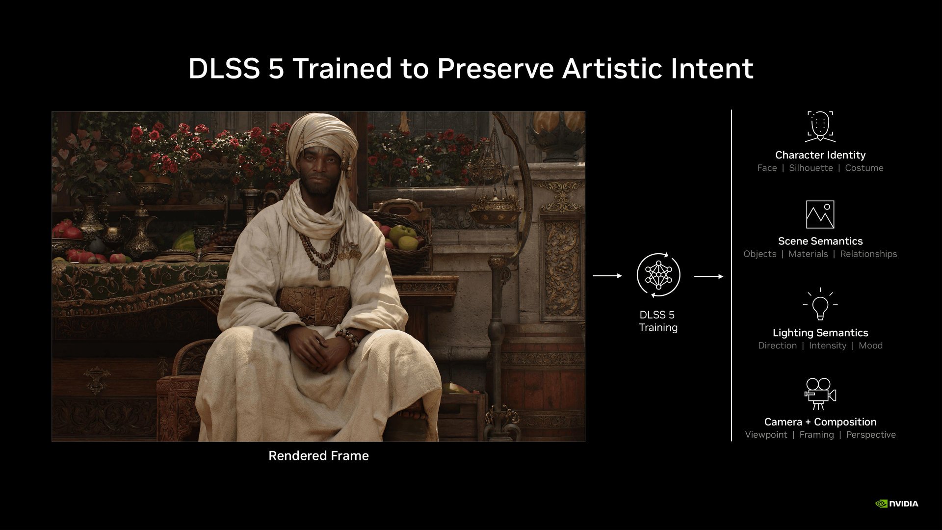 « Préserver l'intention de l'artiste » ? On ne demande qu'à le croire. © NVIDIA