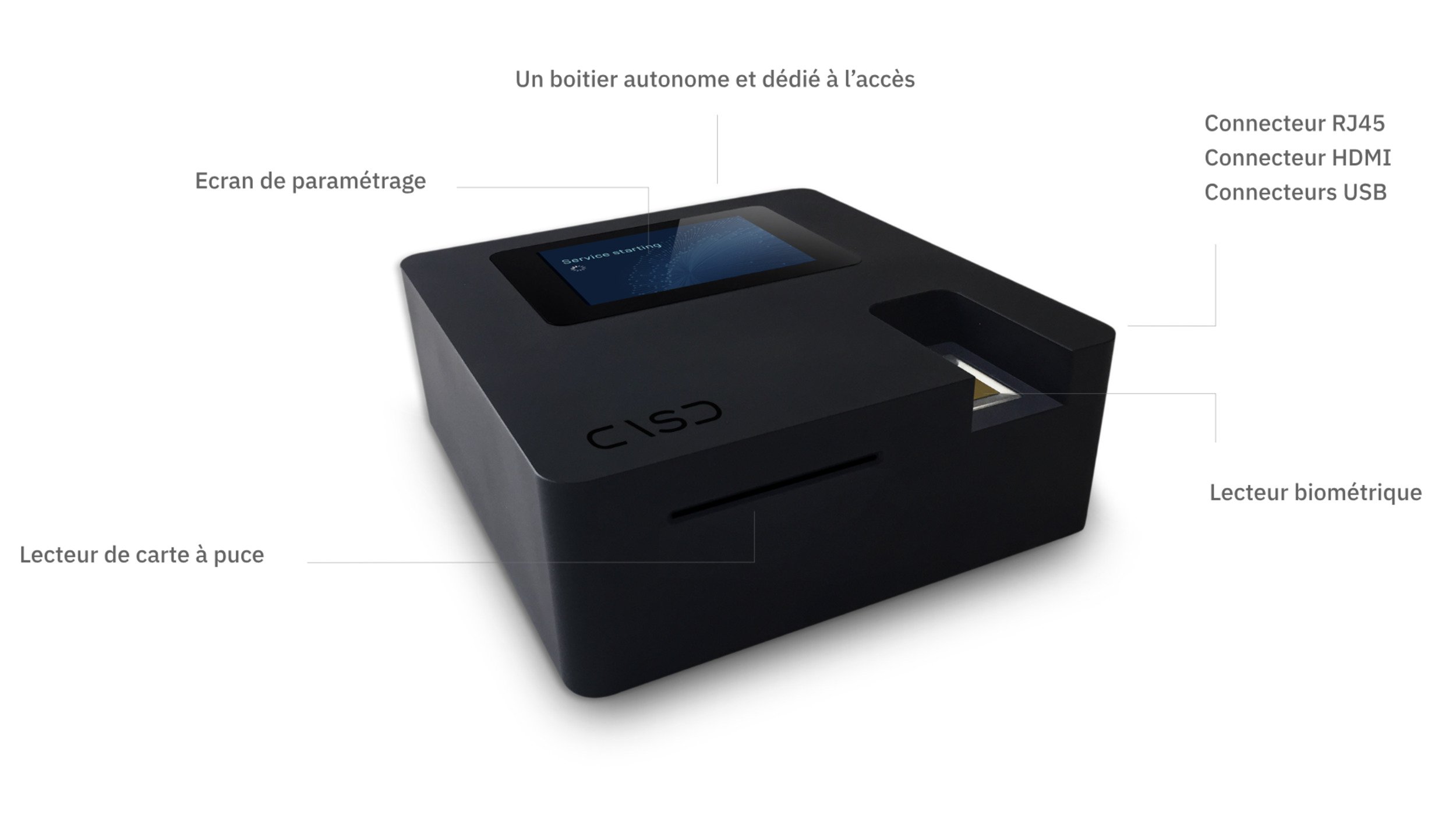 Voici le détail de la fameuse SD-BOX du CASD © CASD