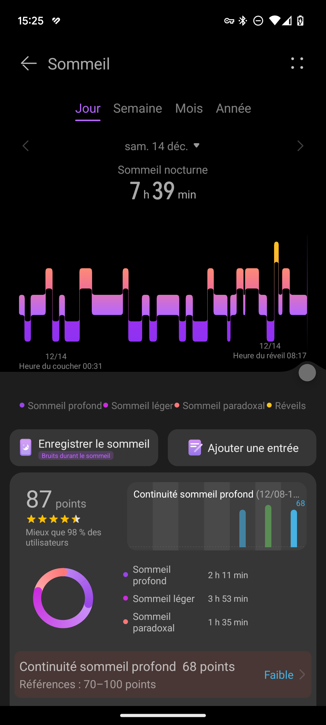 Huawei Santé - Score sommeil