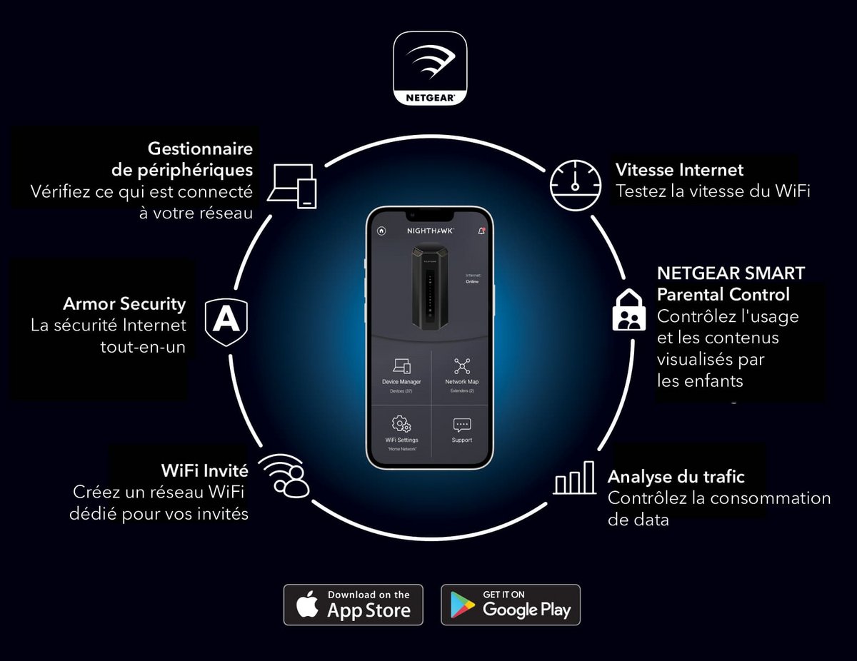 L'appli Nighthawk WiFi Router est compatible iOS et Android. © Netgear