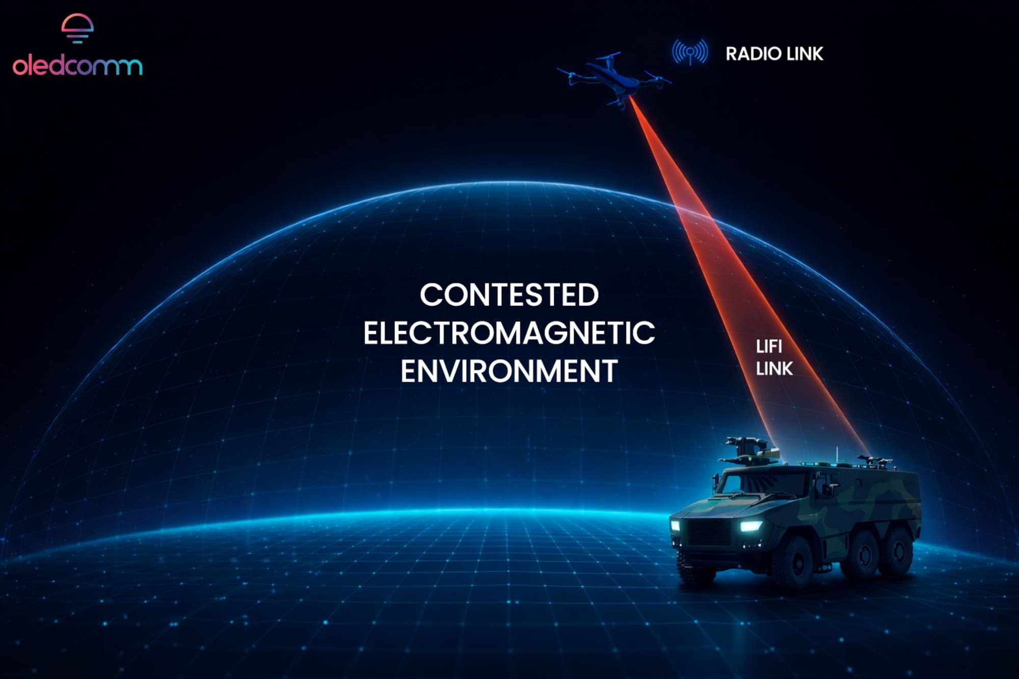 Schéma de la technologie LISA d'Oledcomm. © Oledcomm