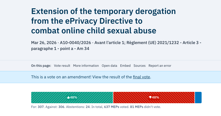 Les résultats très serrés sur l'extension de la directive ePrivacy