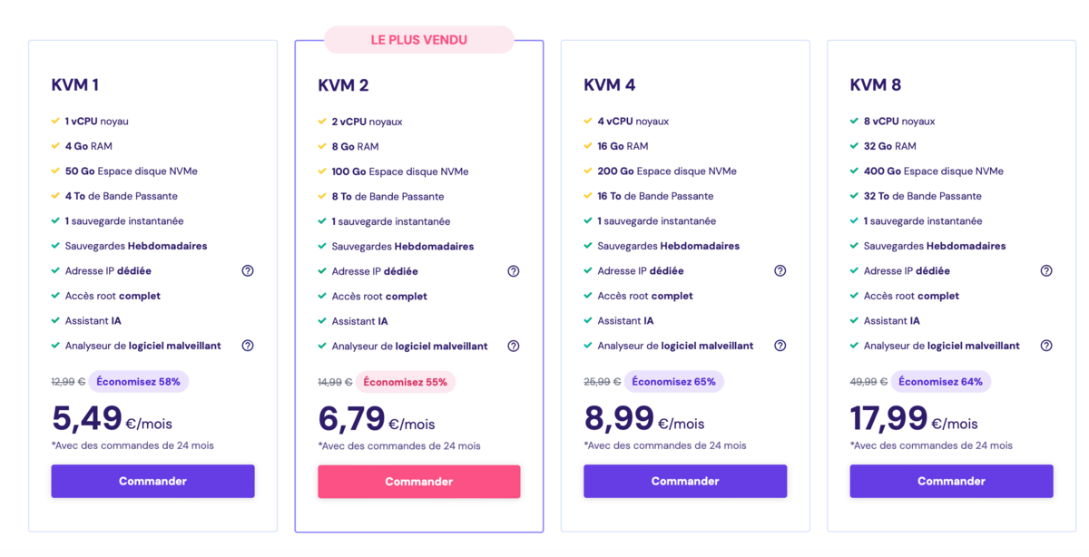 Hostinger - les fonctionnalités des hébergements VPS