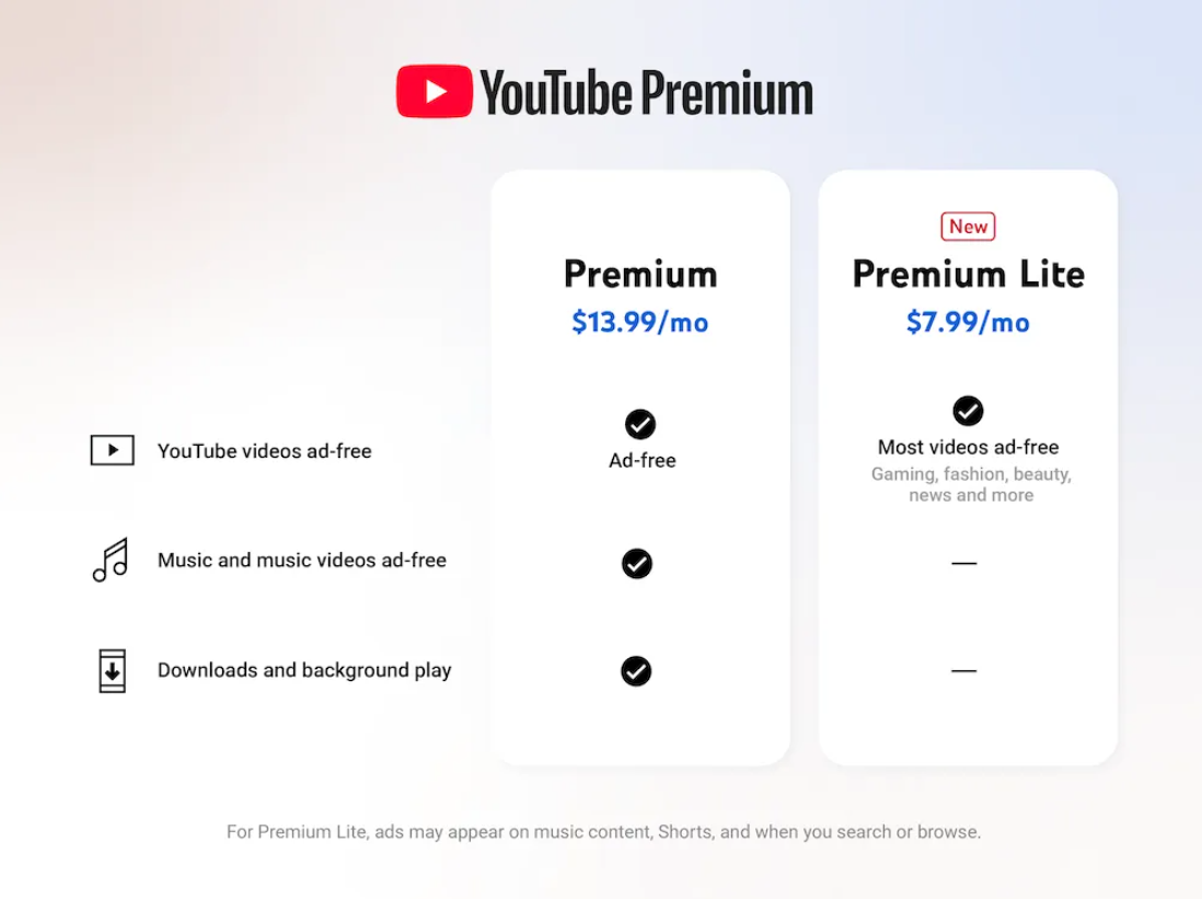 Une économie de 6 dollars par mois, soit 72 dollars d'économisés à l'année avec YouTube Premium Lite © Google