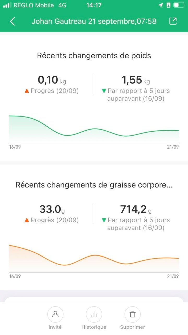 Mi Fit - Score Corps 4