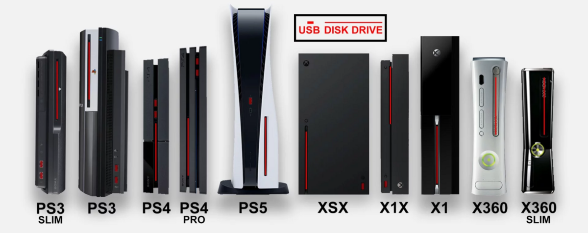 La PS5 devrait être plus grande encore que la Series X. 