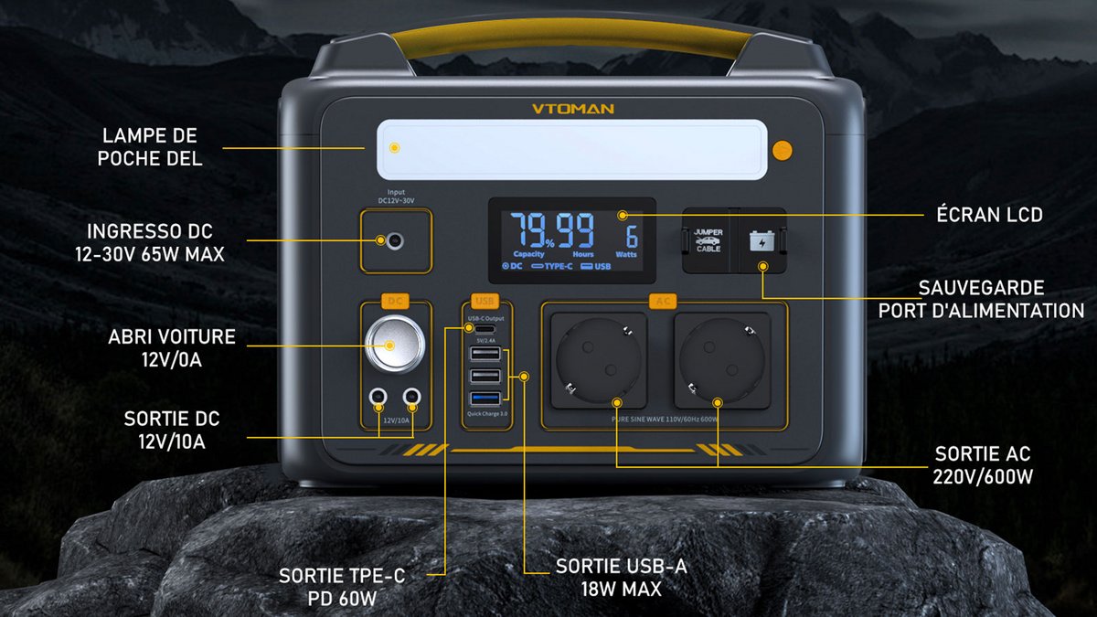 Avec ses ports USB-C PD 60 W, USB-A, prise secteur et sorties 12 V, la Jump 600X recharge plusieurs appareils en simultané, partout. ©VTOMAN