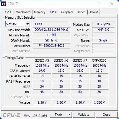 ASRock Z690 PRO RS