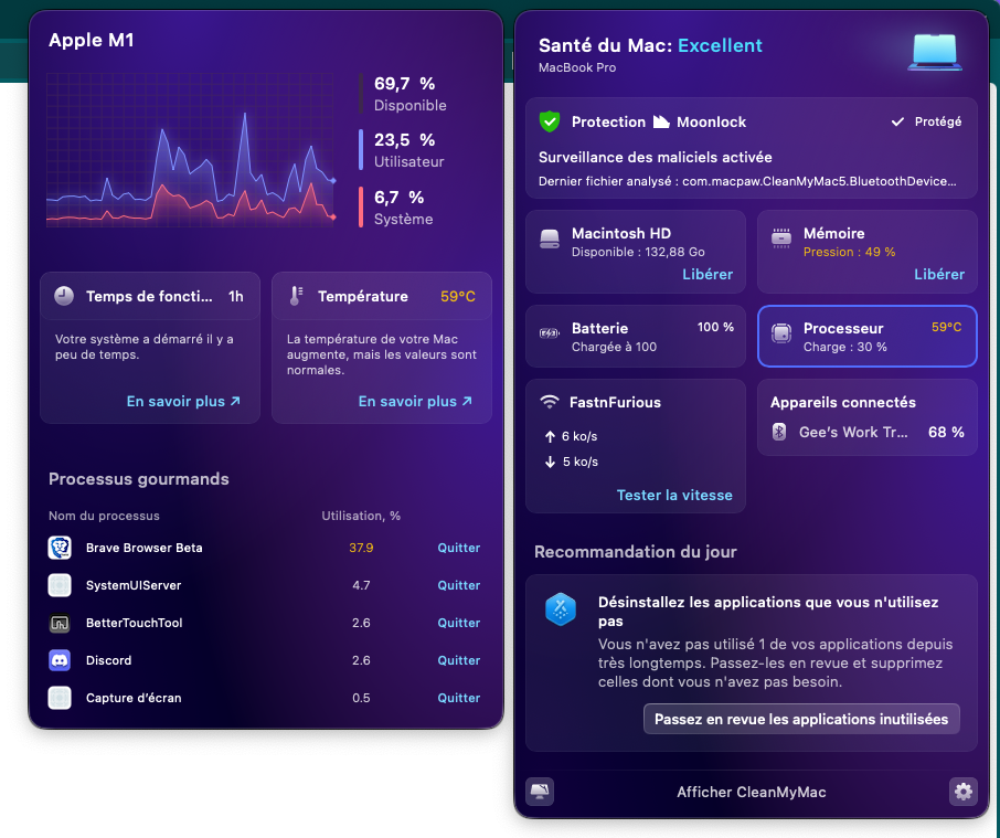 CleanMyMac - le tableau de bord accessible depuis la barre de menu