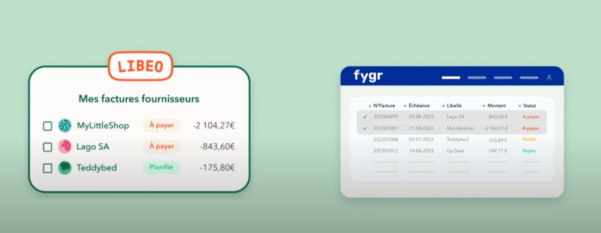 Importez vos factures fournisseurs de Libeo à Fygr en un seul clic ! - © Fygr