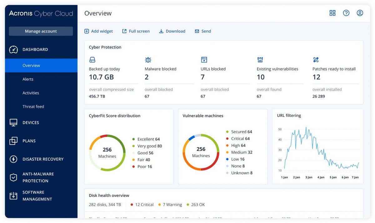 Gérez vos sauvegardes facilement avec Swiss Backup Acronis © Infomaniak