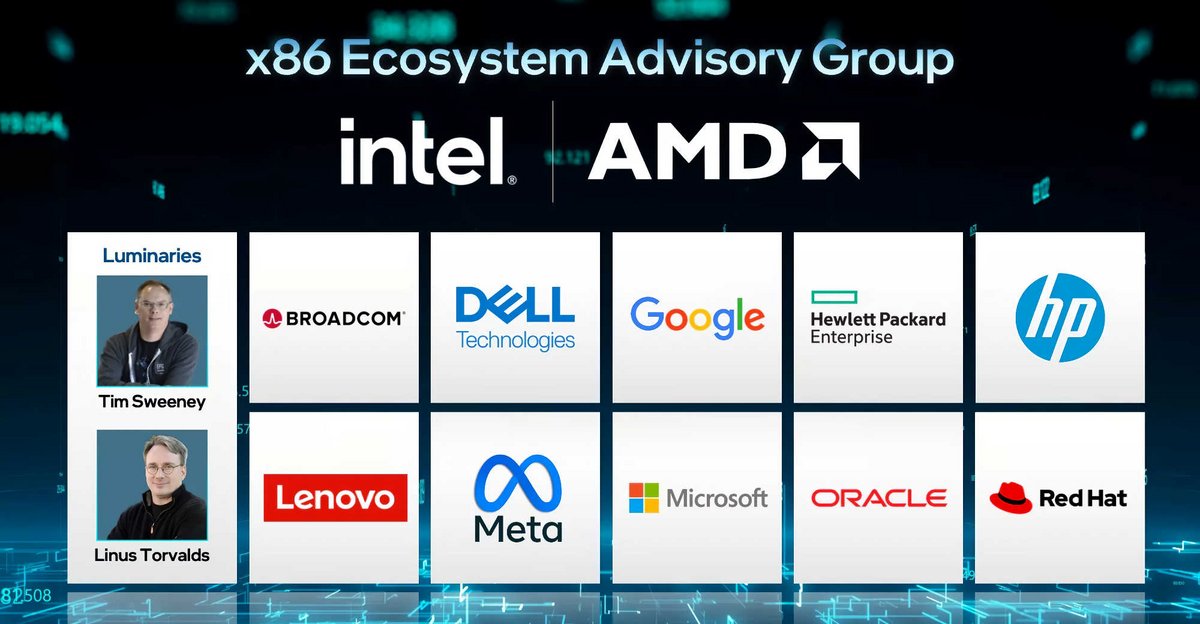 Une alliance que l'on n'avait pas vue venir © AMD / Intel