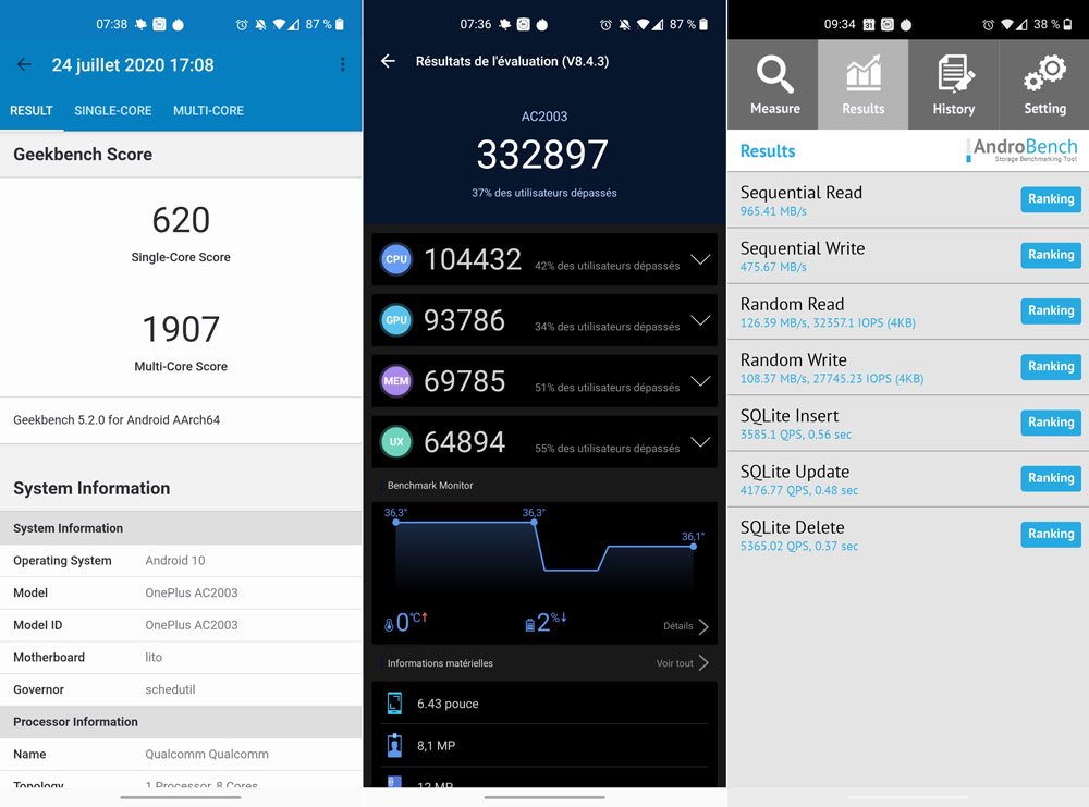 Benchmarks OnePlus Nord