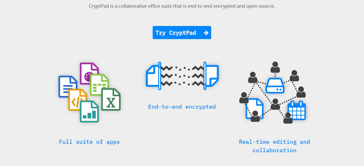 CryptPad - détail des fonctionnalités et du cryptage E2E