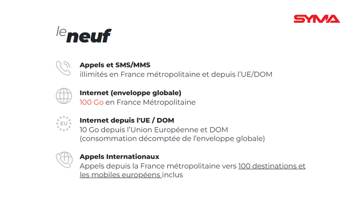 Les détails du forfait Le Neuf par Syma