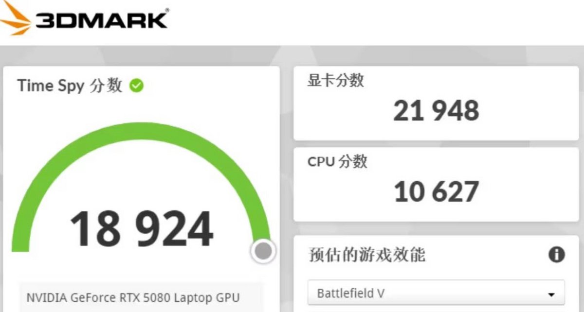 Le score de la RTX 5080 mobile © Bilibili / NotebookCheck