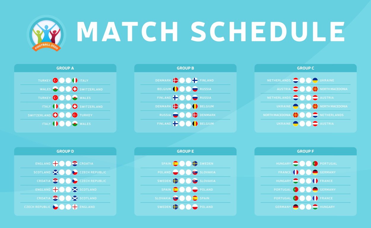 Euro 2021