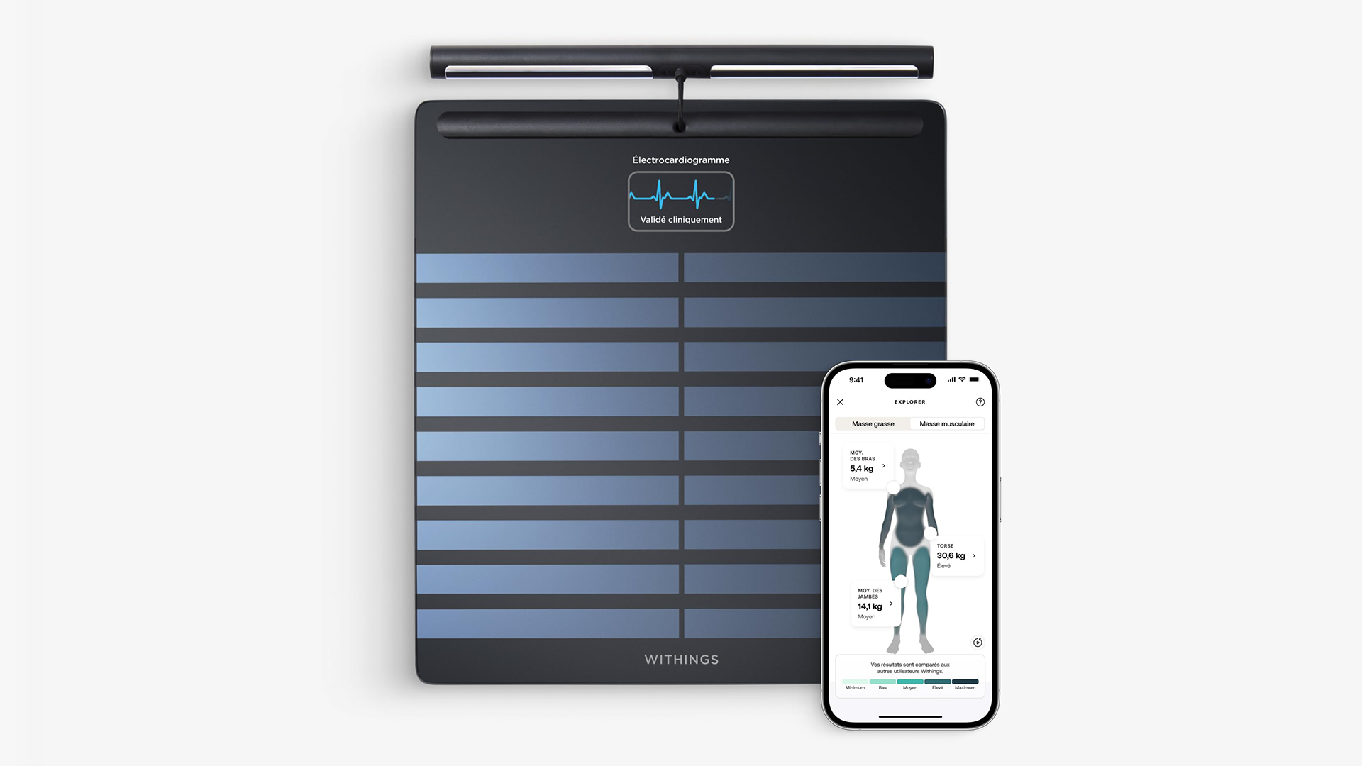 withings body scan