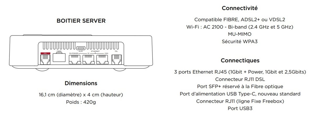 Les caractéristiques du server de la Freebox Pop (© Free)