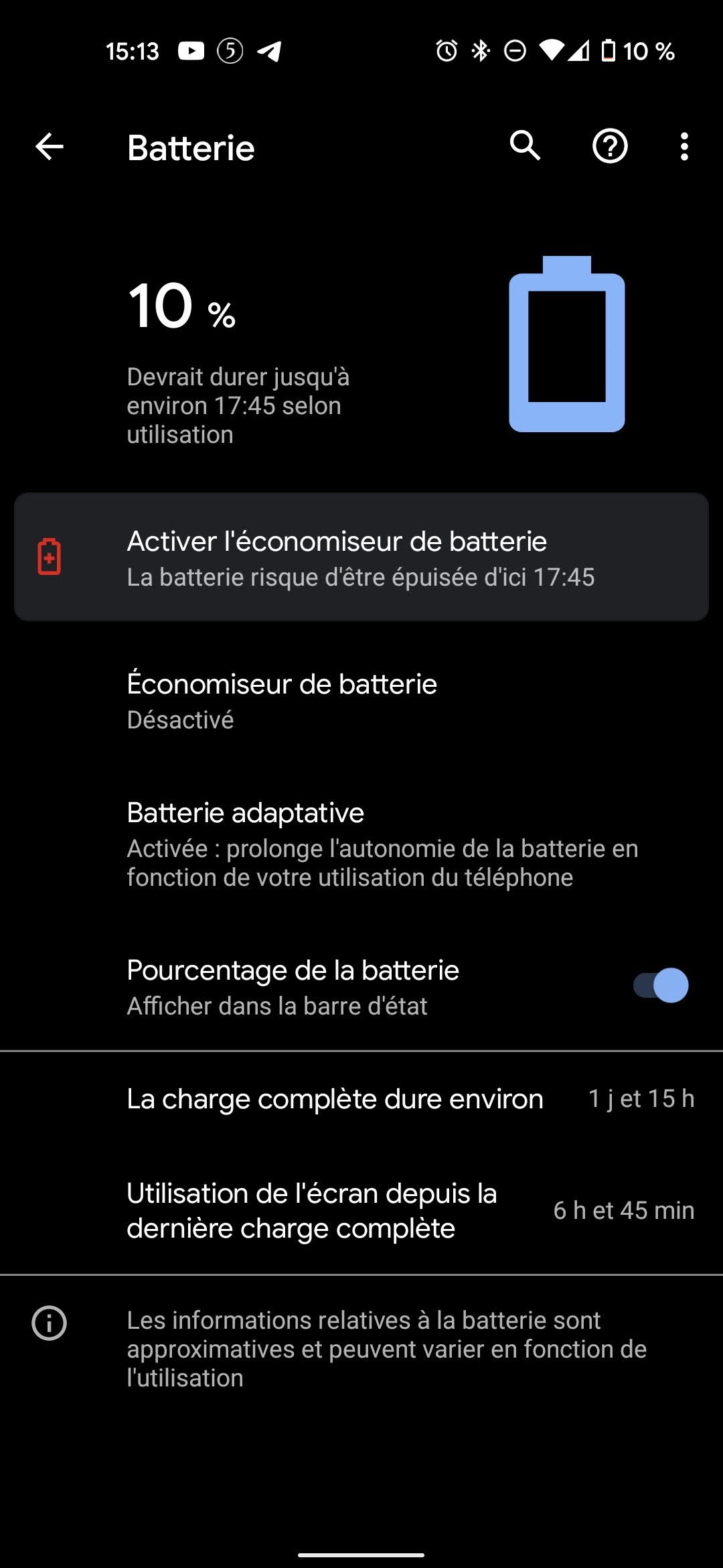 Batterie Google Pixel 4a 5G