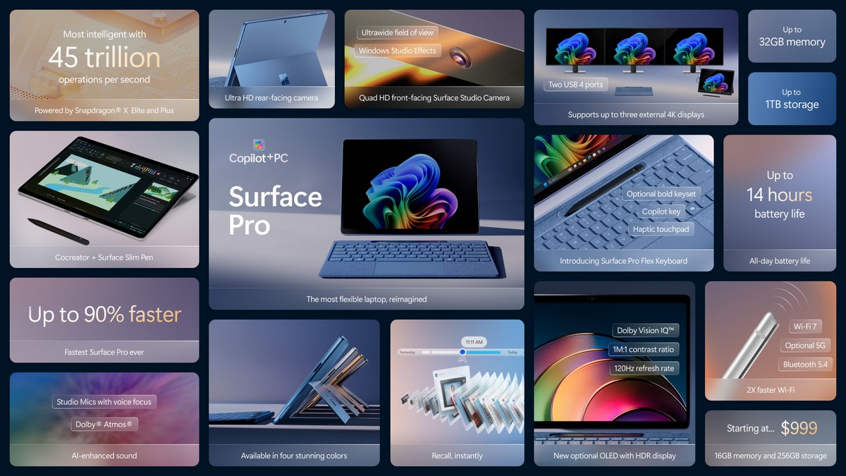 Nouveautés de la Surface Pro 10 © Microsoft