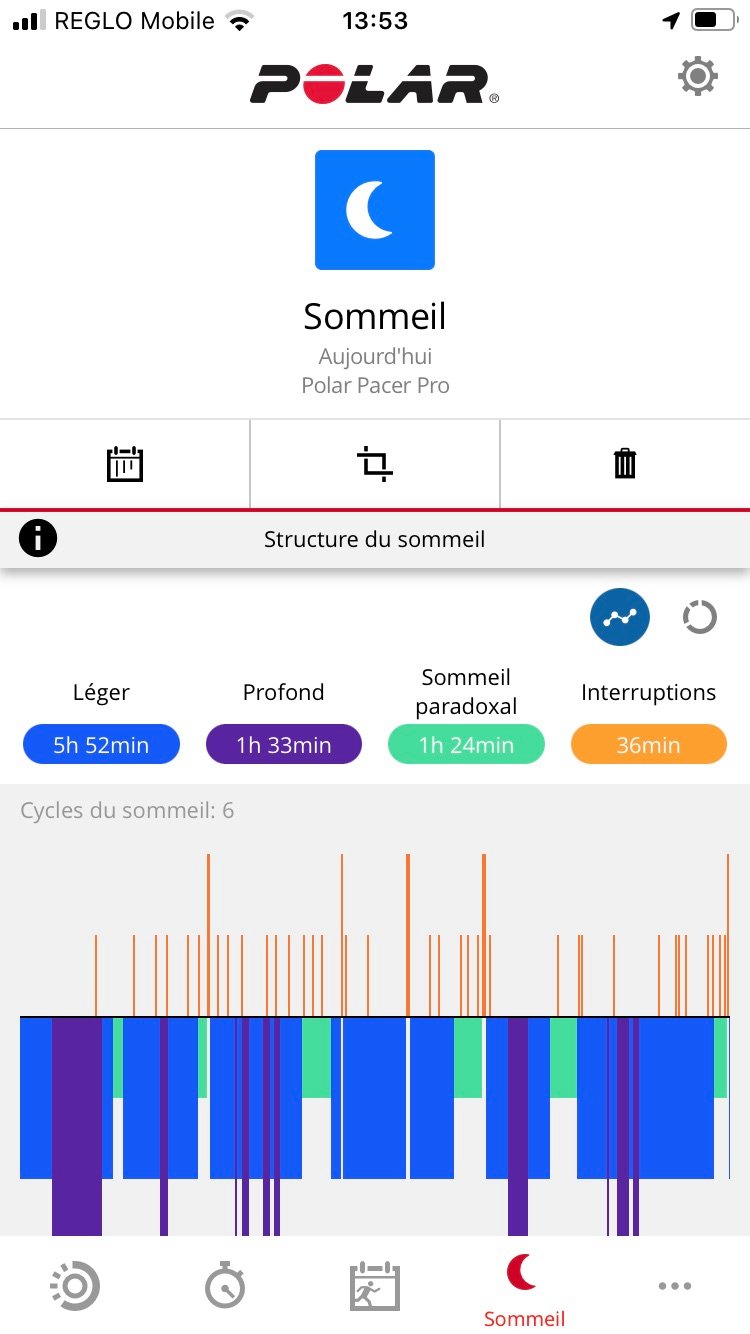 Polar Flow - Sommeil