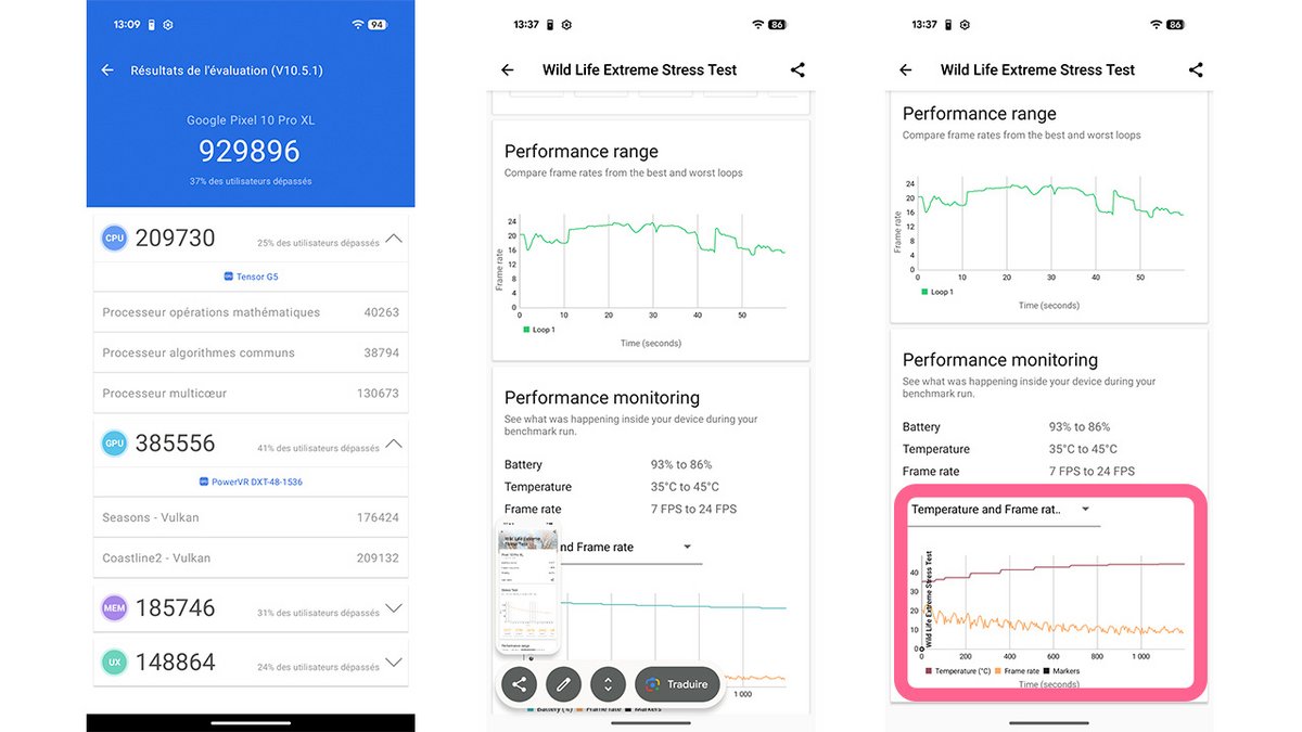 Les pires résultats obtenus lors des benchmarks avec le Pixel 10 Pro XL. Observez la dégradation des performances au gré de la montée en température.