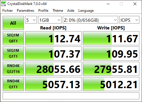 Synology DS1522+