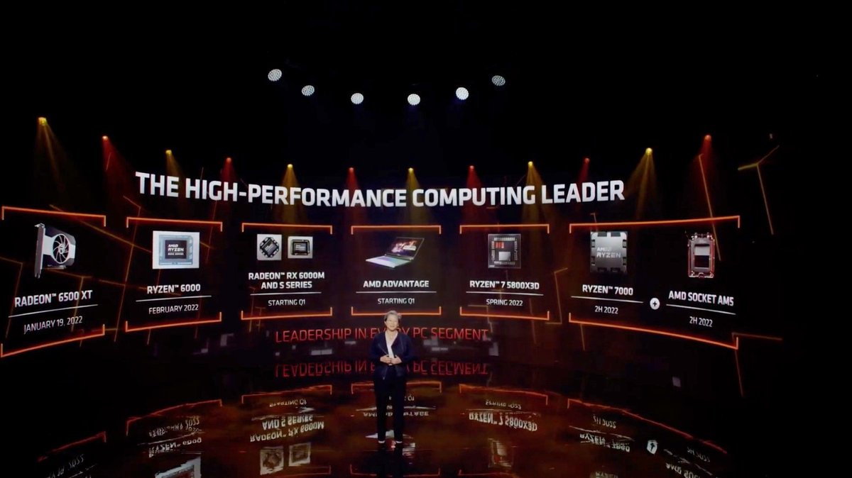 AMD Desktop CES 2022-14