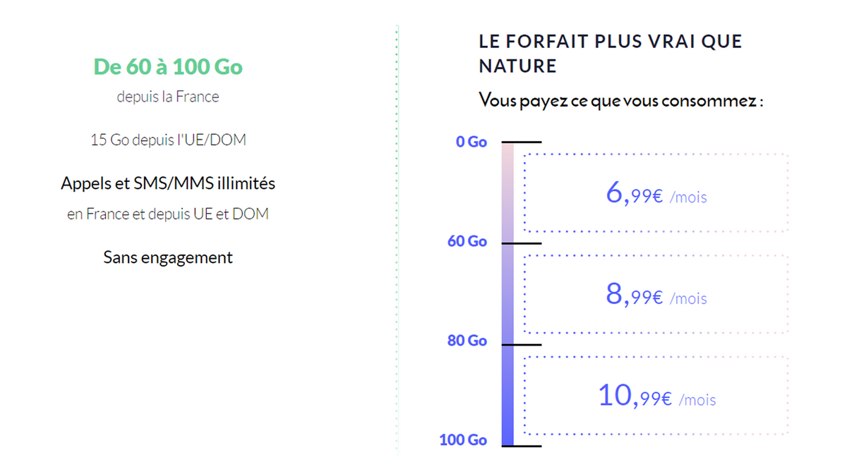 forfait-oxygene