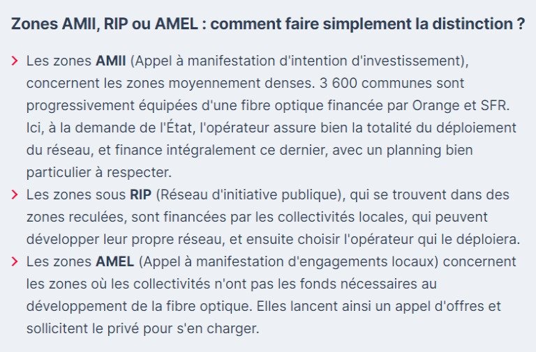 Rappel de la distinction entre les zones AMII, RIP et AMEL © Alexandre Boero pour Clubic