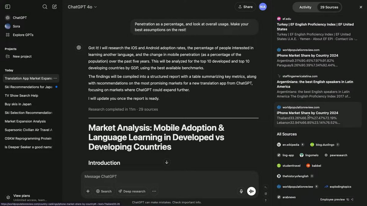 Exemple d'une analyse de marché avec Deep Research. © OpenAI