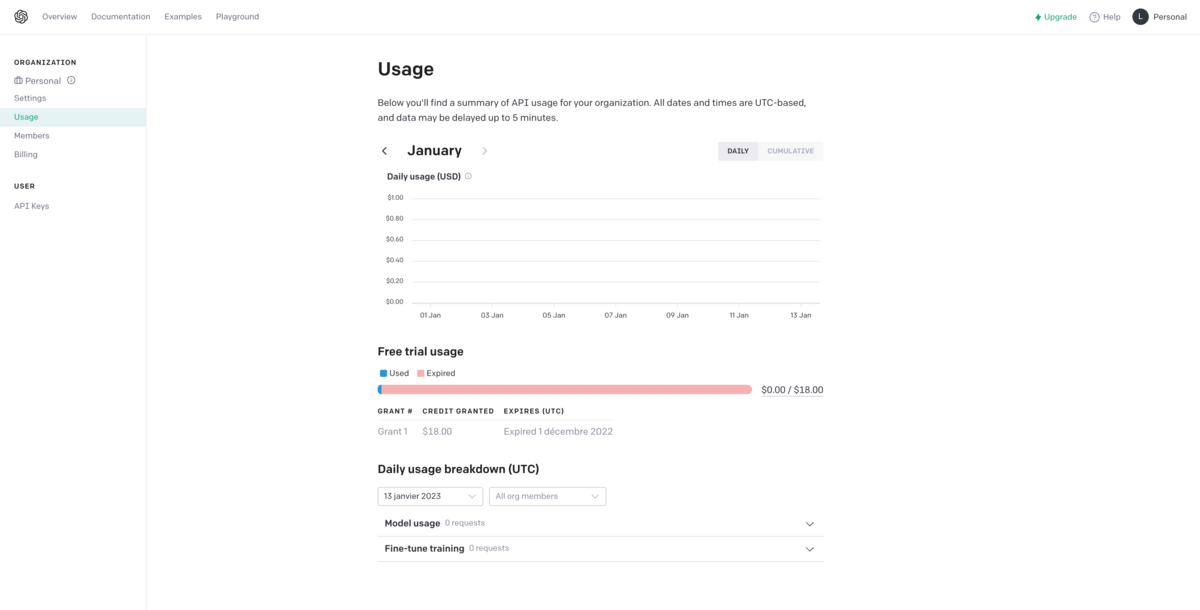 Crédits usage ChatGPT