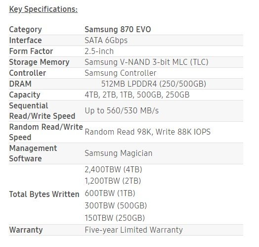 samsung870EVO